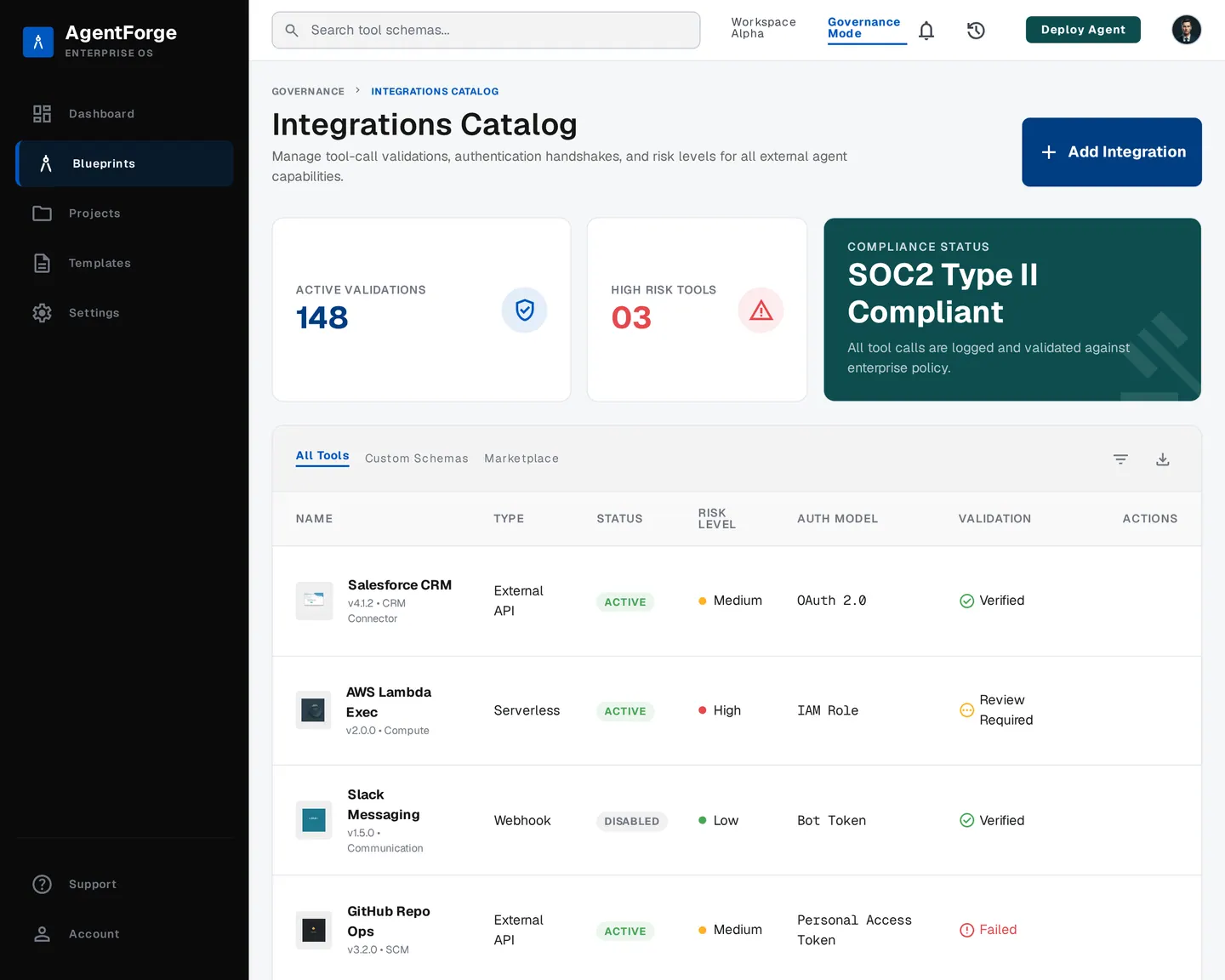 AgentForge integrations.